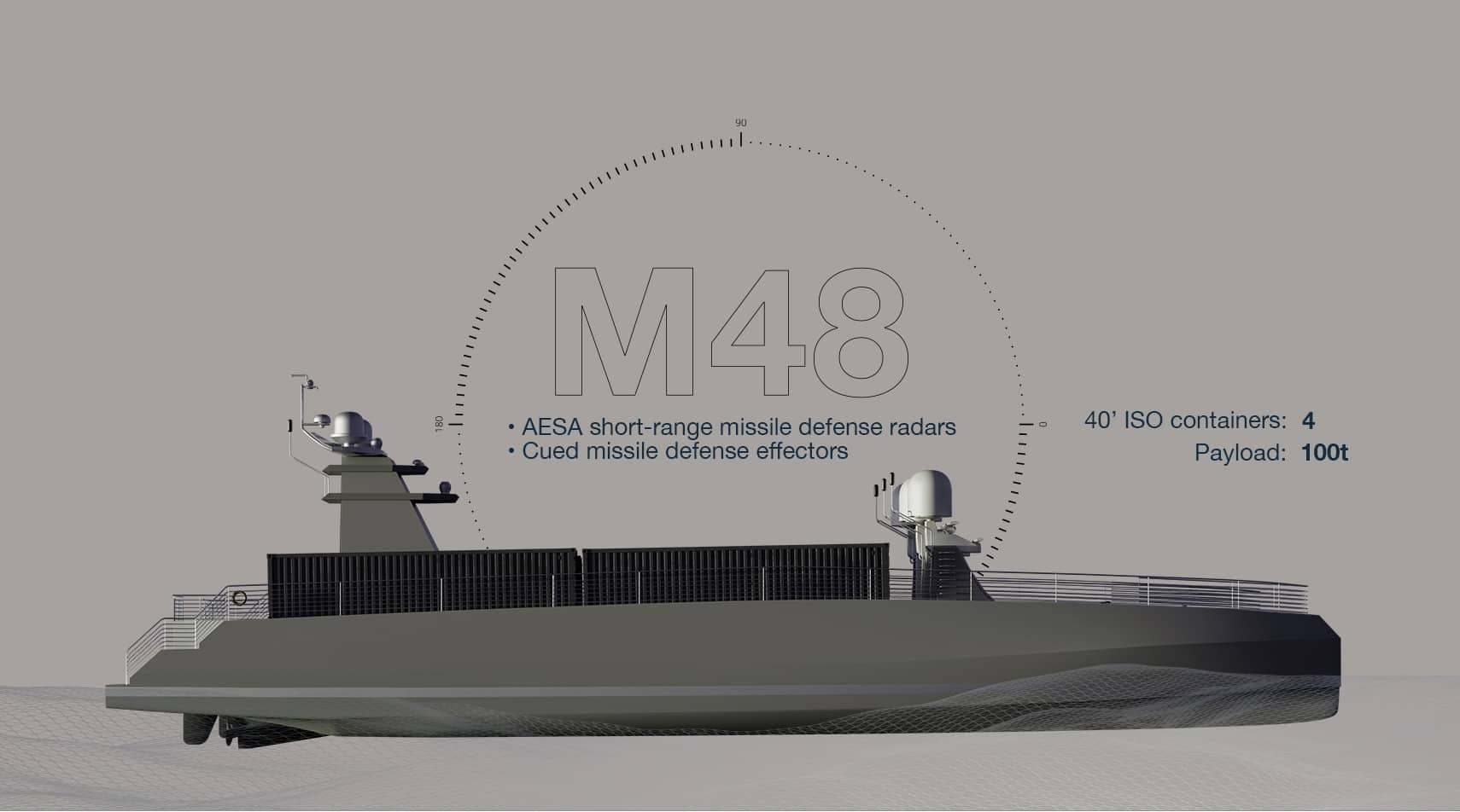 M48 USV — view 2