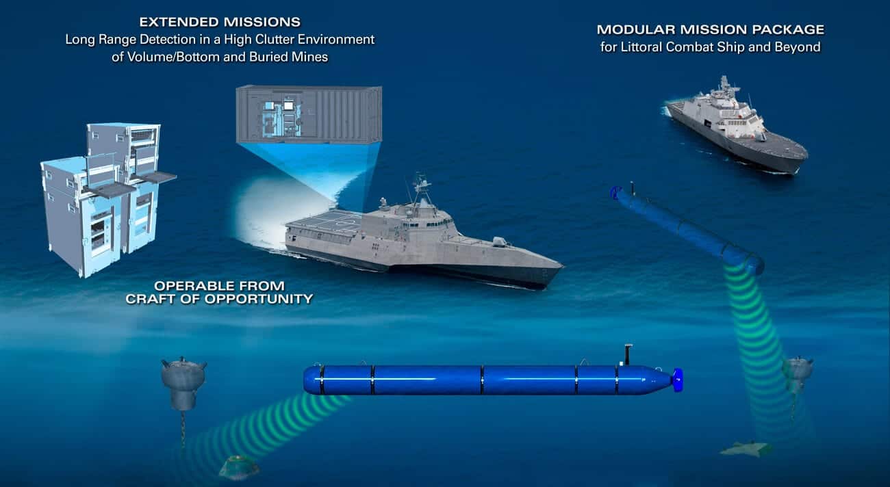 Knifefish SMCM UUV — view 3