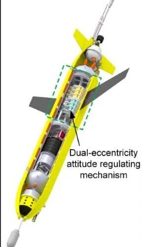 Petrel-X — view 2